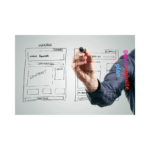 Basic website plan