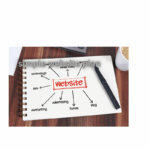 simple website plan